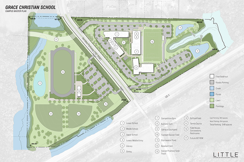 GRACE Master Site Plan